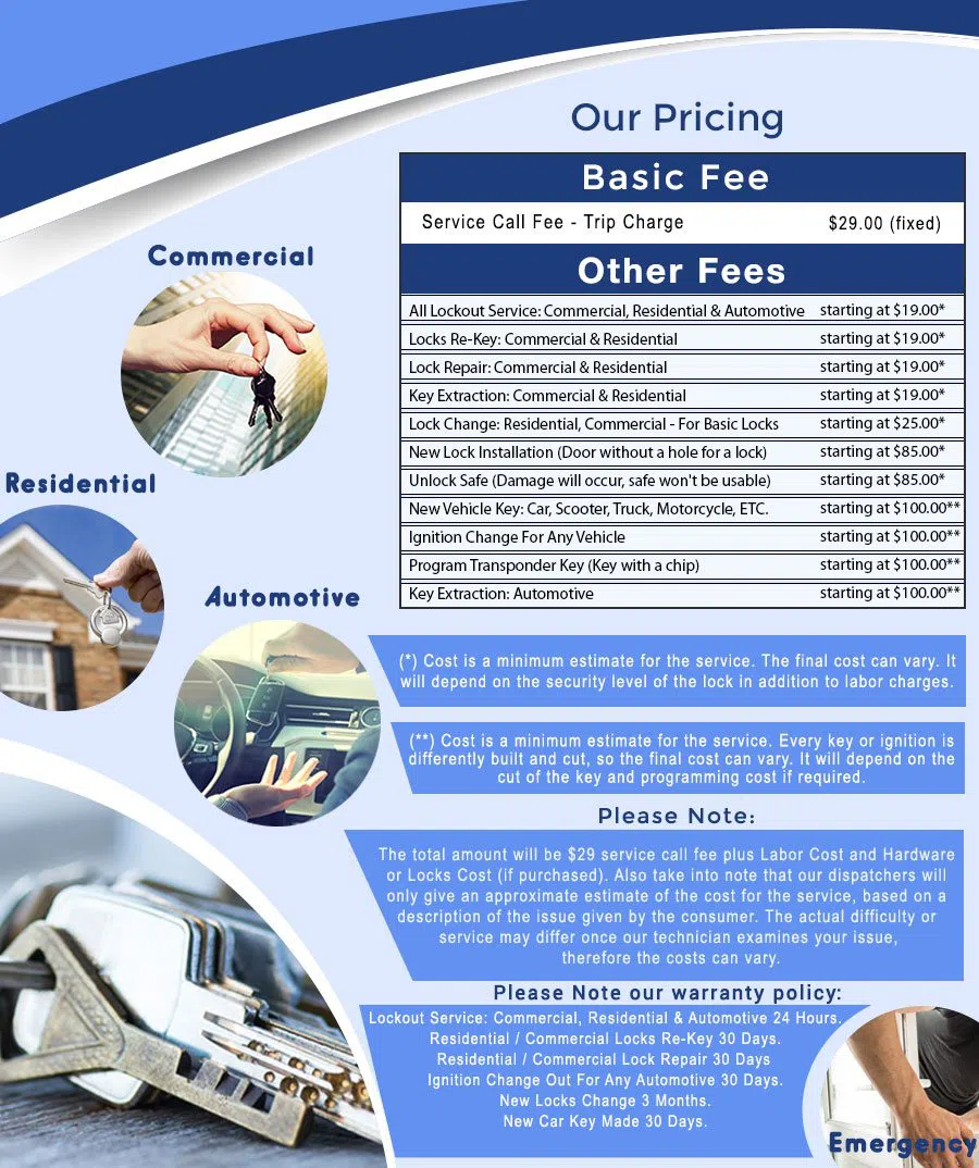 Yonkers Lock And Key, Yonkers, NY 914-292-5189